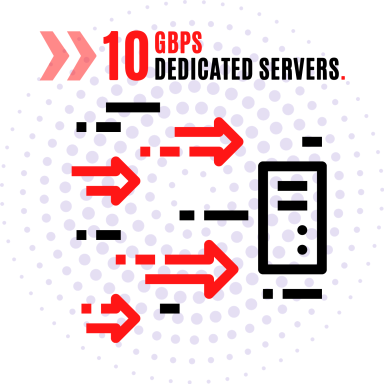 10Gbps dedicated servers