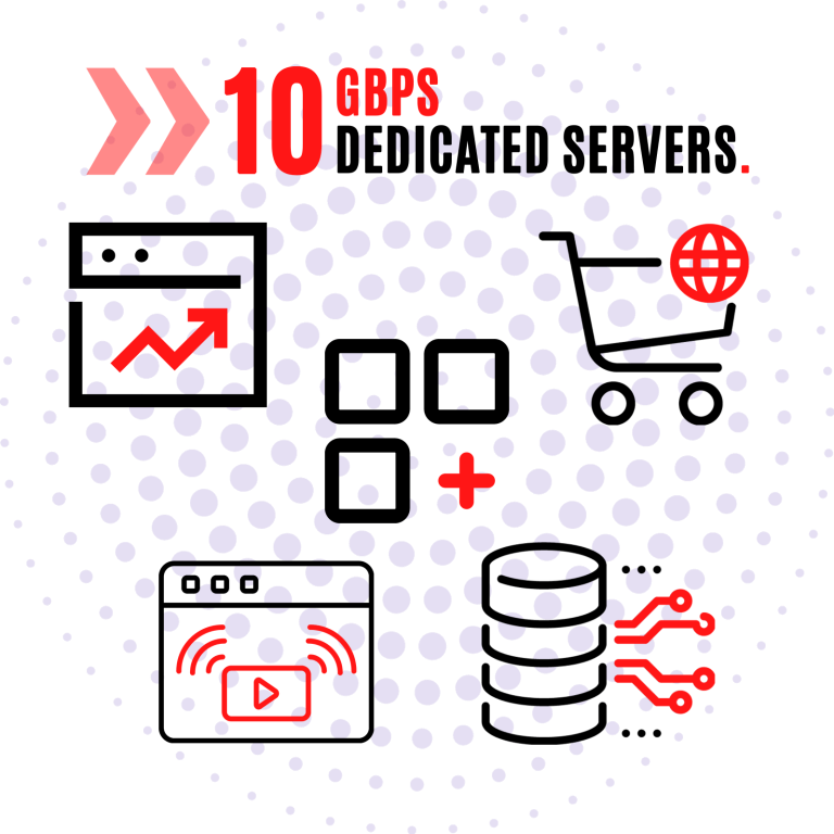 10GBPS Dedicated servers